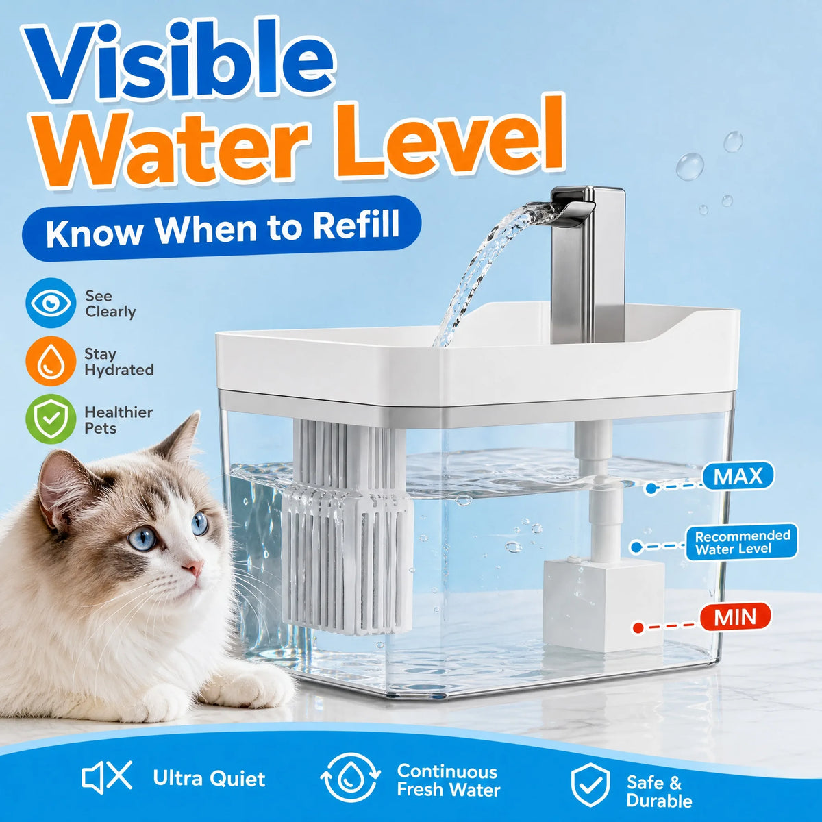 GIOVORA Pet Water Fountain