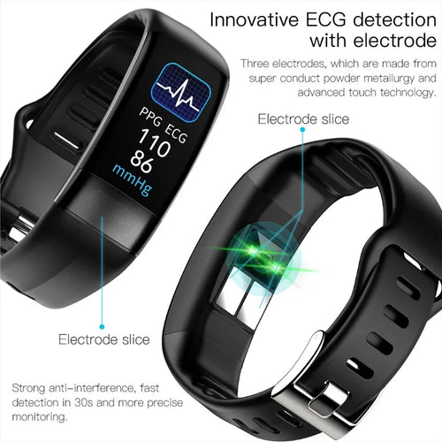GIOVORA ECG Fitness Tracker