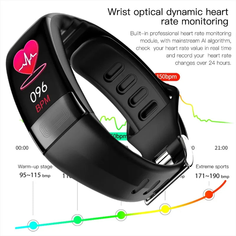 GIOVORA ECG Fitness Tracker