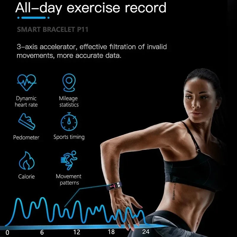 GIOVORA ECG Fitness Tracker