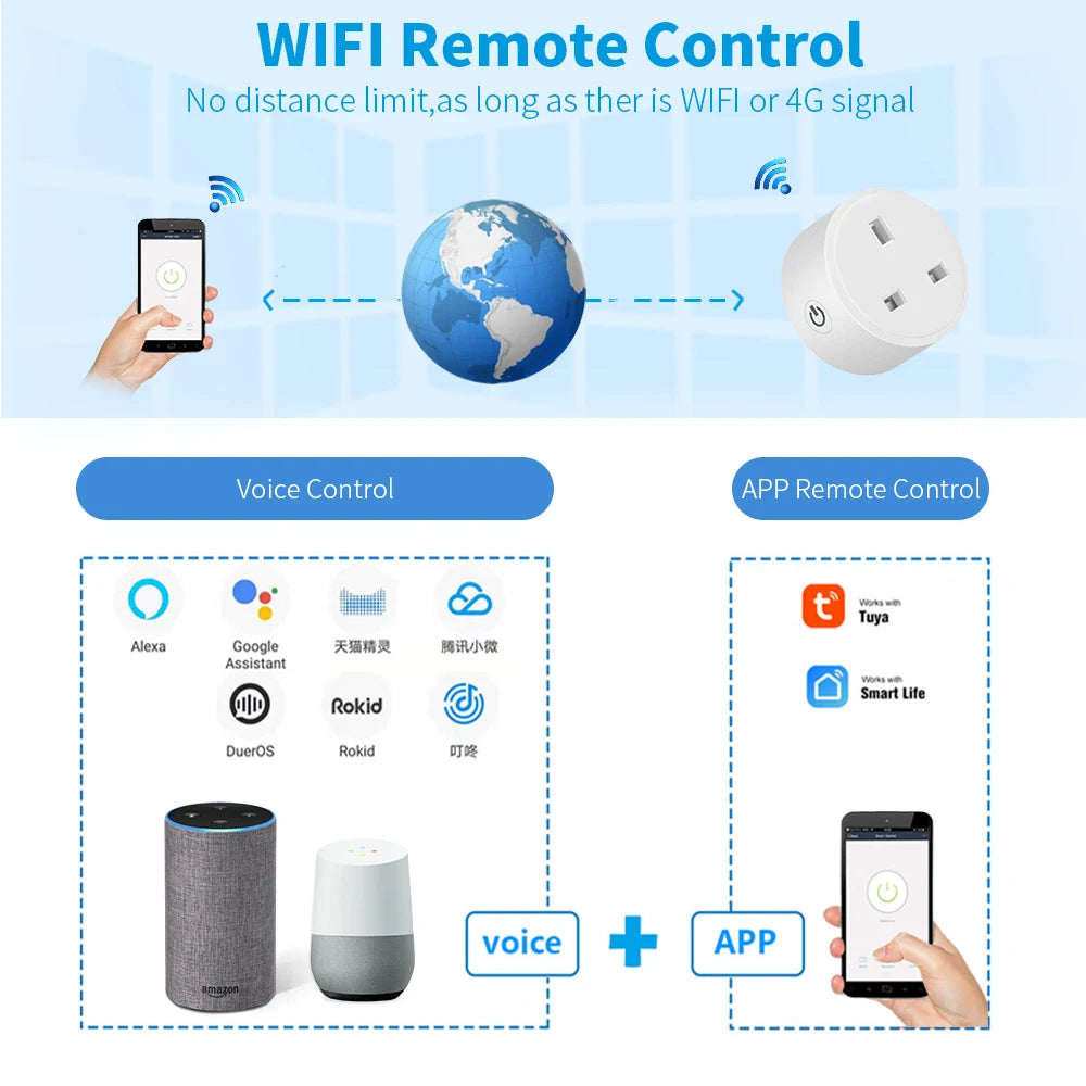 GIOVORA Smart WiFi Plug