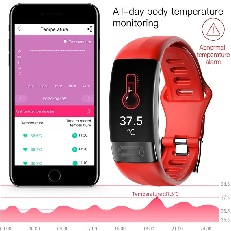 GIOVORA ECG Fitness Tracker