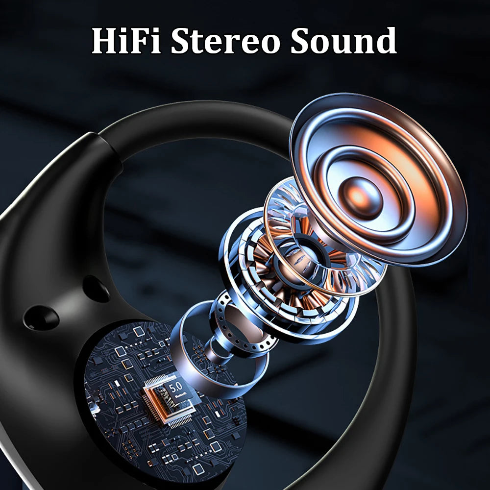 GIOVORA Wireless Earbuds Pro